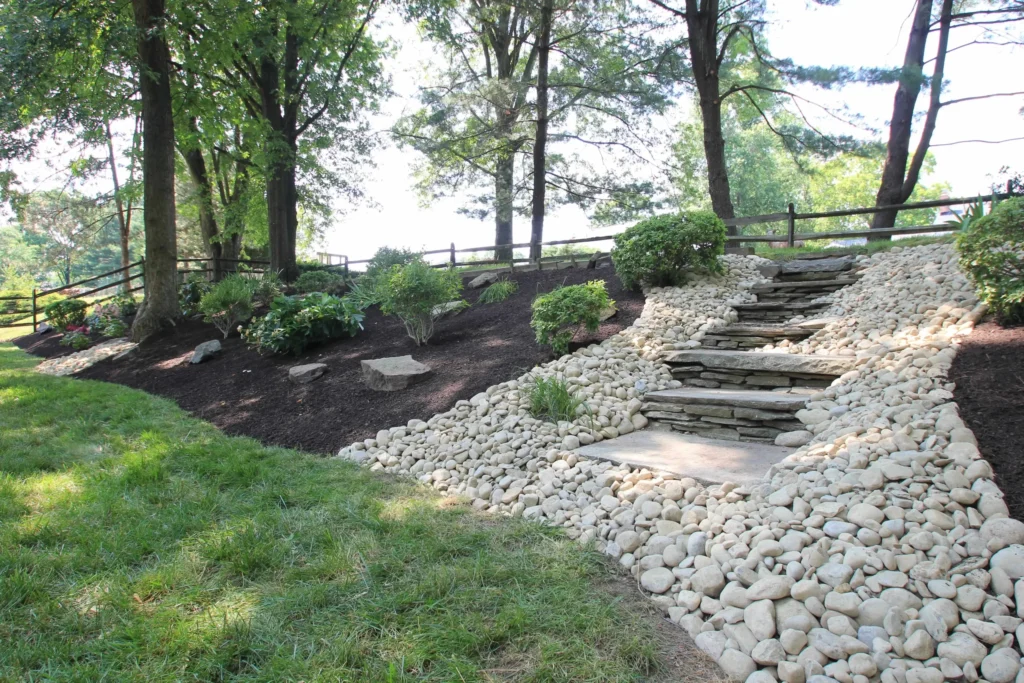 Di Sandro Landscape Group Design and Installation Services